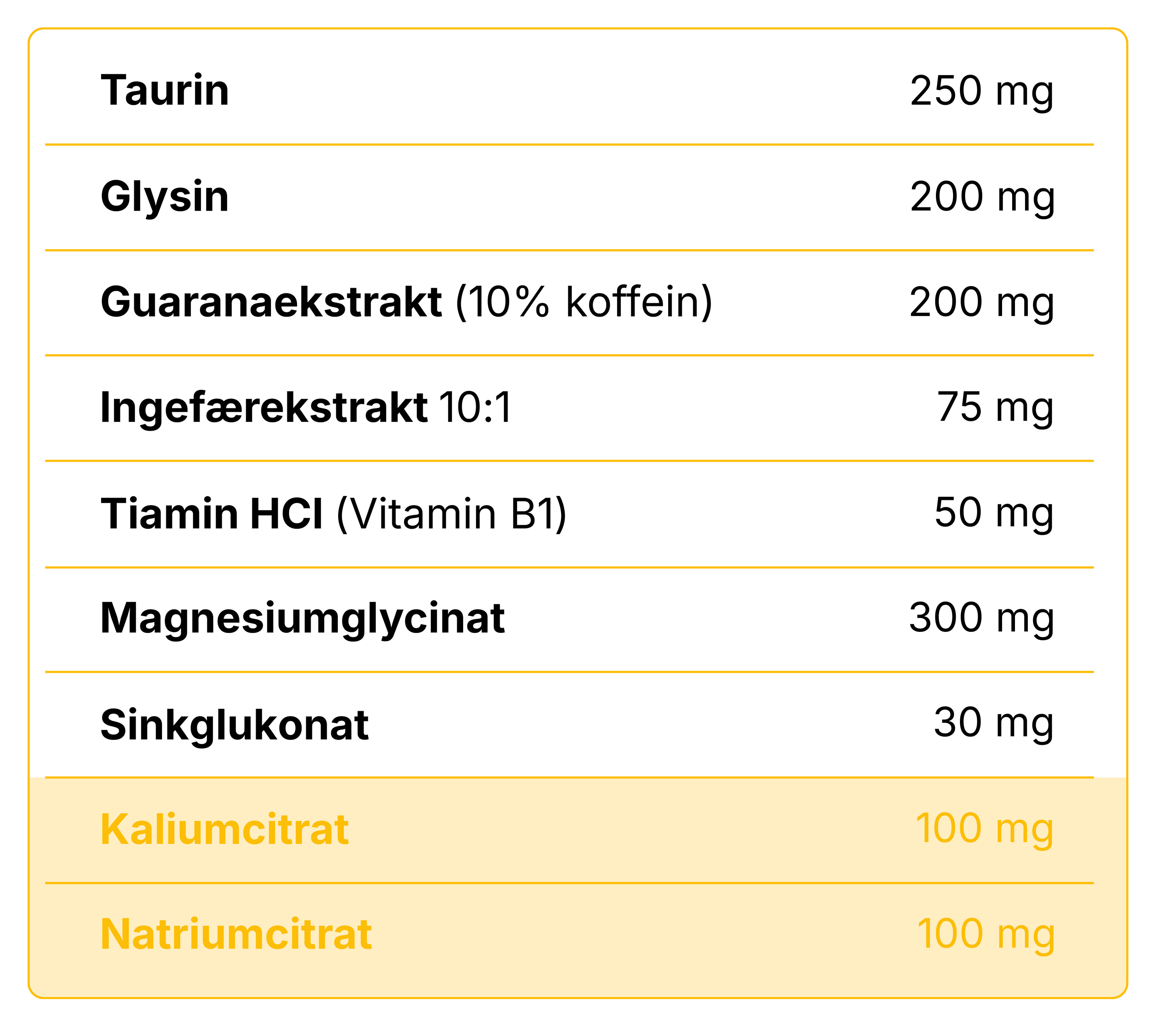 Elektrolytter